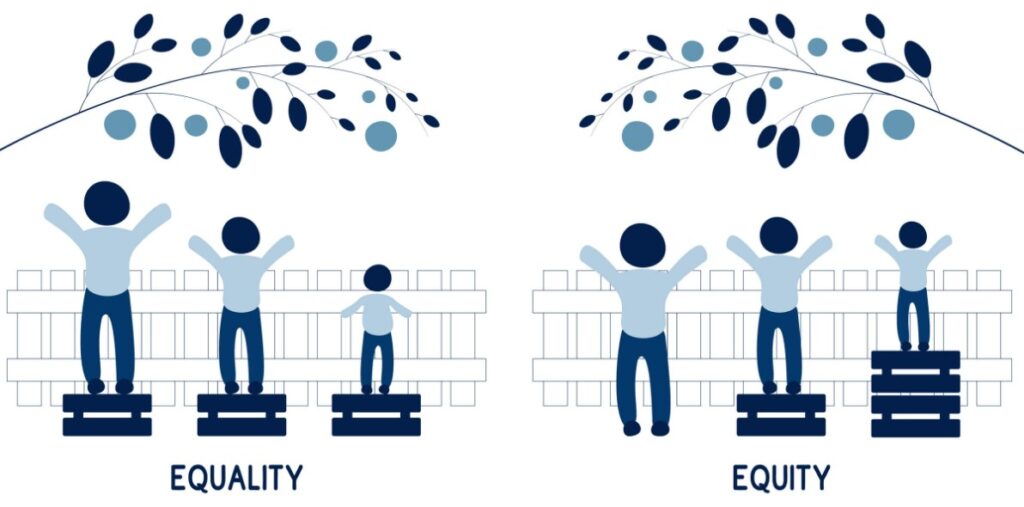 Health Equity